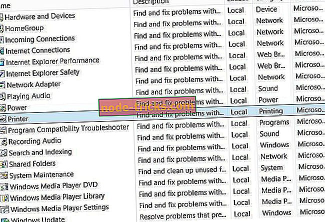 fix-active-directory-domain-services-в настоящее время недоступный-windows-10-2.jpg