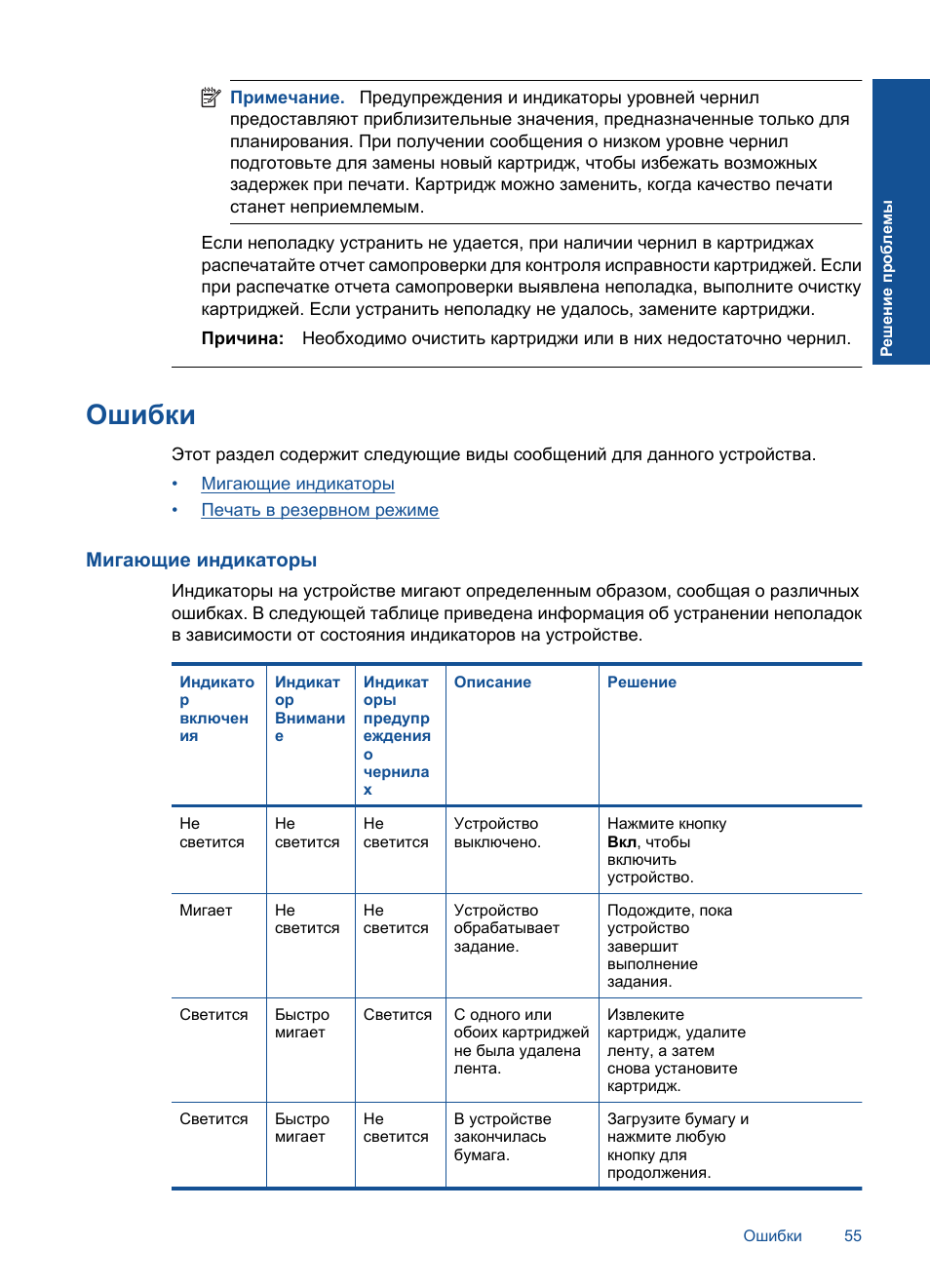 Ошибка мигает