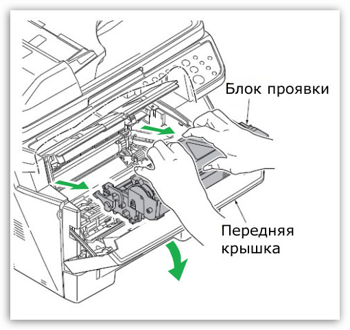 Способы устранения ошибки «Отсутствует устройство разработчика» для принтера Kyocera Способы устранения ошибки «Отсутствует устройство разработчика» для принтера Kyocera