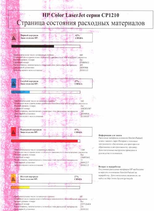 Лезвие ракеля установлено неправильно
