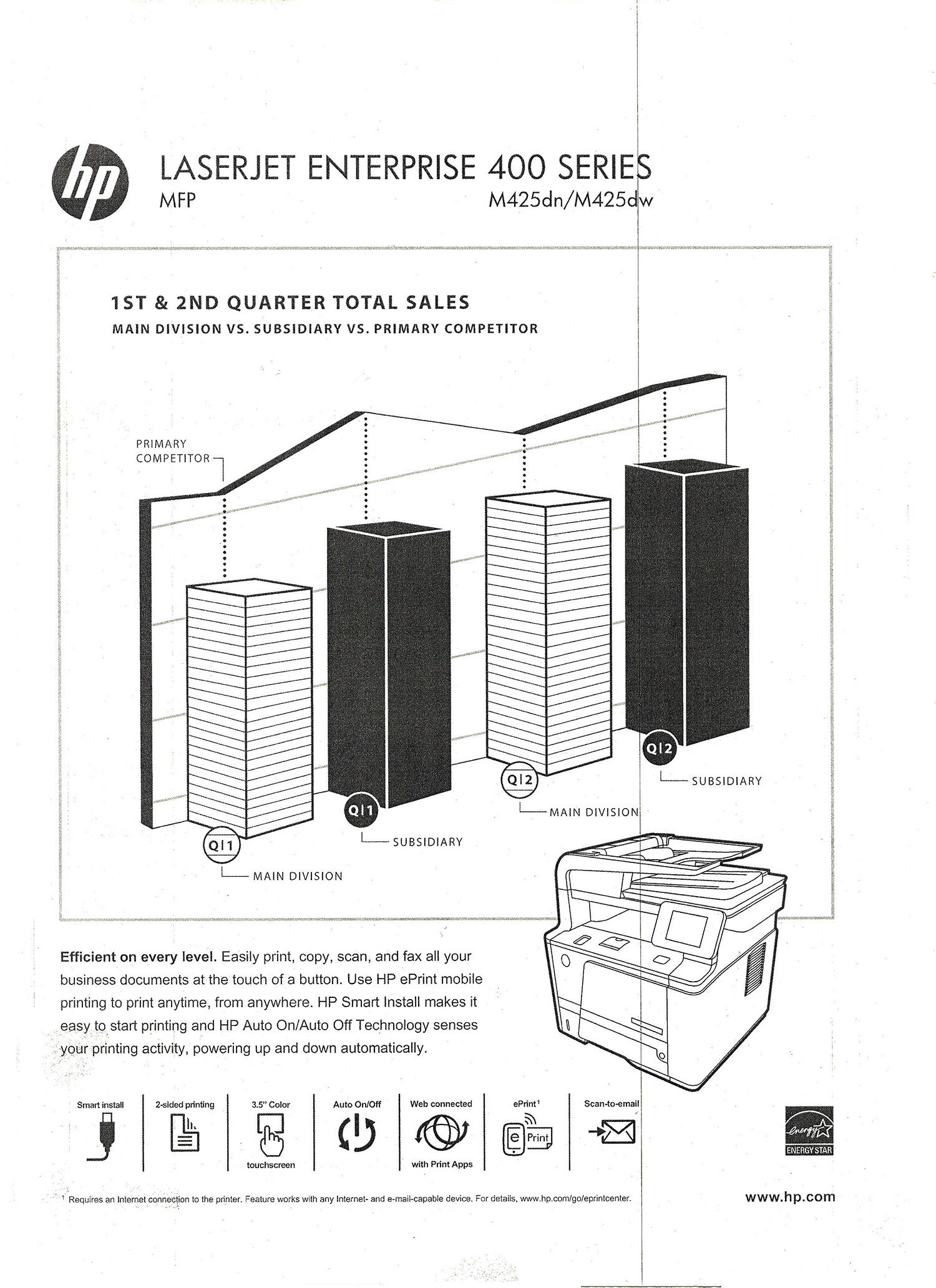 Тонкая вертикальная линия