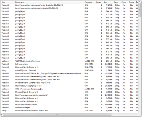 Распечатать график истории