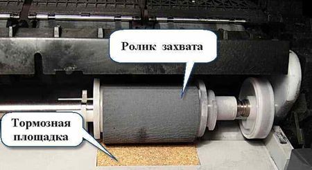 Размещение тормозной колодки