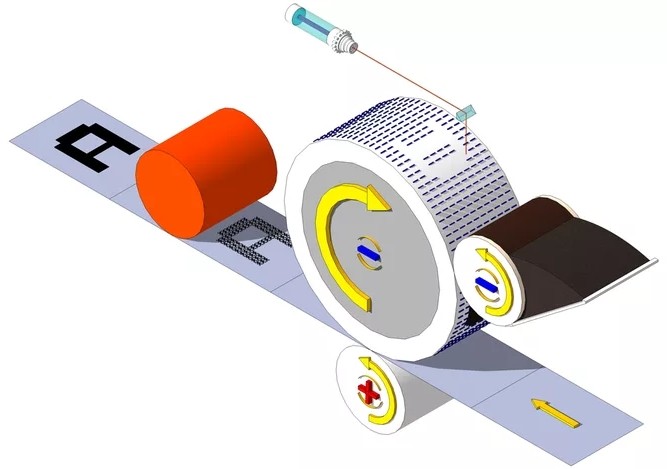 Какие принтеры бывают, и какой лучше выбрать для дома и офиса
