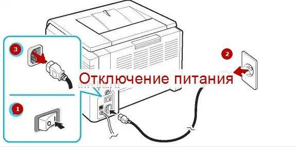 Что делать, если принтер грязно печатает: мажет листы, пачкает бумагу при печати