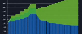 Проходные баллы в ИГУ за последние 3 года: анализ и тенденции